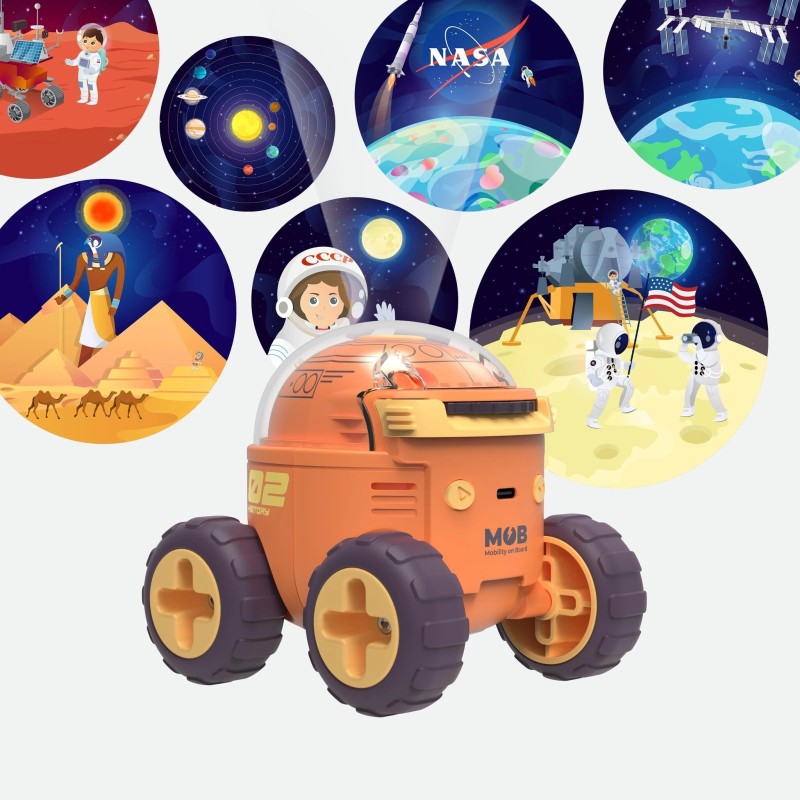 Space Rover Ruimte History Space Rover Ruimte History
