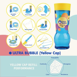 Navulling Grote Bellen 944ml
